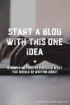 Start a Blog